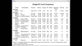 Computer Price Quotation Word and Excel  Format Template