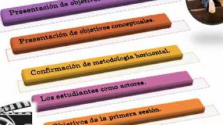 EXPERIENCIAS INNOVADORAS DE FORMACIÓN COLABORATIVAS Y COMBINADA - B LEARNING