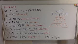 2019年「ジョーカー」精神分析が完了しました。