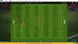 FM-Futbol Manager 2017 Taktik WATFORD