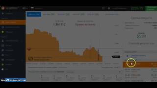 iQ Option. Все секреты.
