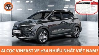 Ai đặt cọc ô tô điện VinFast VF e34 nhiều nhất Việt Nam??? Xứng đáng TÍN ĐỒ của hãng xe Việt