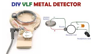 How to Make a Simple DIY VLF IB Metal Detector at Home