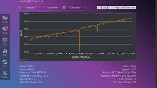Luckygames Script 4 day continue running