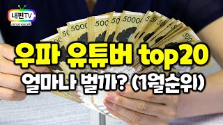 보수 우파 유튜브 순위와 수익 top20 (2020년 1월발표)