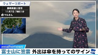 富士山に笠雲。外出は傘を持ってのサイン