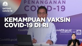 Penjelasan Satgas Soal Kemampuan Vaksin Covid-19 di Indonesia