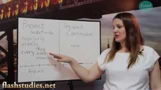 Урок 16. Present Indefinite/Present Continuous (Difference)