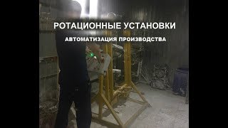 Ротационный станок. Автоматизация на производстве