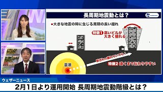 2月1日より運用開始　長周期地震動階級とは