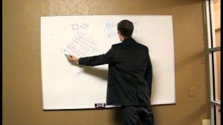 Indian Multiplication