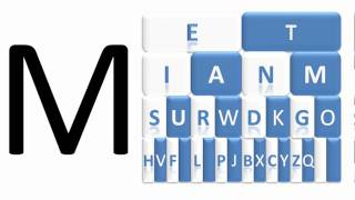 Learn Morse Code Easily