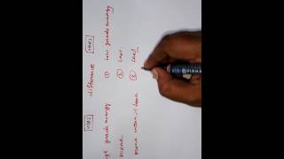 Difference Between VCRS and VARS- RAC Tutorial 24