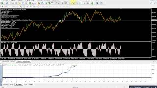 Forex EA Generator 6