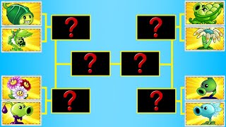 Mod Tournament Teams Plants vs Zombies 2 New Plants Max Levels Pvz 2