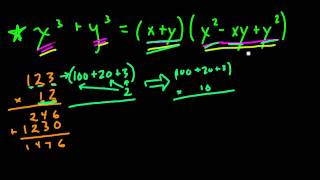 Sum of Two Cubes - Understanding the Formula