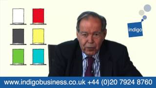 Edward de Bono - Six Thinking Hats & Business Success