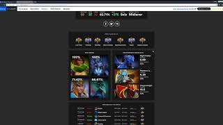 GOSU.AI Summary