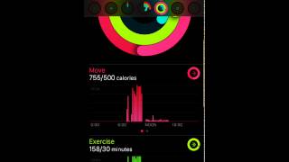 Apple Watch Activity tracking on the iPhone