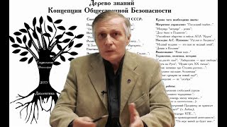 Пякин Чем конкретно может помочь изучение КОБ и ДОТУ в жизни человека КОБ