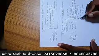 Asclepius Wellness Income Plan by Mr. Vivek Mishra Sir || Contact for New Startup ? 9415020868