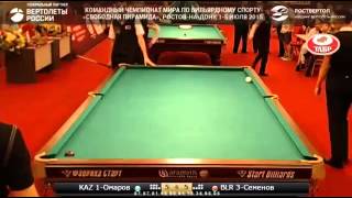 Классная развязка матча Казахстан-1 - Беларусь-3 на командном ЧМ2015