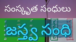 జస్త్వ సంధి || సంస్కృత సంధులు || Jastva Sandhi || Sanskrutha Sandhulu ||