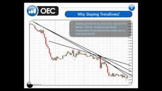 Reading Market Trends