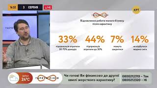 Вторая волна карантина вызовет массовую преступность – Юрий Гаврилечко // ГОРЯЧАЯ ЛИНИЯ
