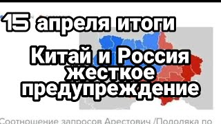 БИTBA за Украину! 15 апреля итоги Китай и Россия ПОСЛЕДНЕЕ Предупреждение?