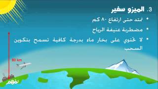 الغلاف الجوى | العلوم | الصف الثاني الإعدادي | الترم الأول | المنهج المصري | نفهم