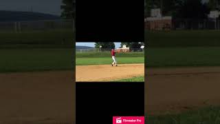 Jacob Hensor 2020 MIF