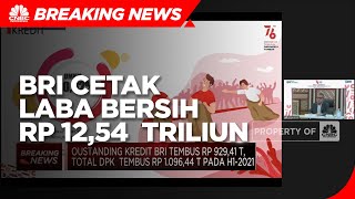 H1-2021, BRI Cetak Laba Bersih Rp 12,54 Triliun