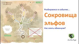 ArcheAge 4.7: Разбираемся в событие: "Сокровища эльфов"