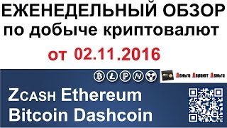ОБЗОР проверенных ПРОЕКТОВ с вложениями и БЕЗ, МАЙНИНГ