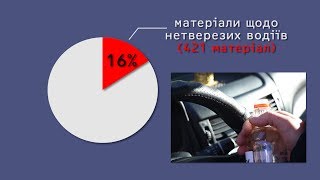 Покарання за нетверезе керування | Про суд