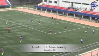 Bengaluru FC vs ASC - Puttaiah Memorial Cup Final