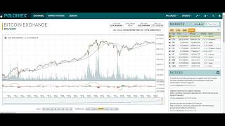 ОСТОРОЖНО  КИДАЛОВО биржа Poloniex (Awaiting Approval)