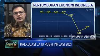 Optimisme Vaksin Hingga Omnibus Law, PDB RI Bisa Kembali ke 5%