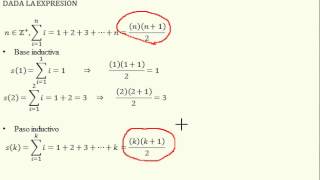 Sumatorias "Demostración por Inducción Matemática"