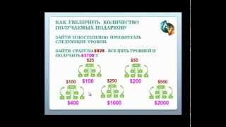 Легкий способ разбогатеть.