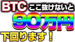 【仮想通貨】ビットコイン下落ポイント！注目するのはここ！