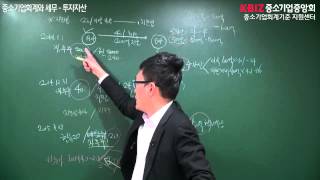 중소기업 회계와 세무: 13. 투자자산