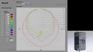 NTi Audio: Loudspeaker Directivity Measurements with the FX100