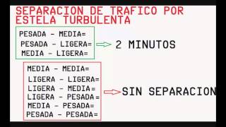 Clasificación y categorias de aeronaves (IVAO Colombia)