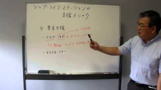 シニア・ライフ・ステーションの支援メニュー！その４【集客支援】