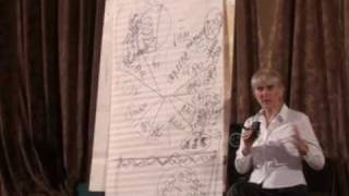 О. Бутакова. Кожные заболевания. Псориаз.Экземы