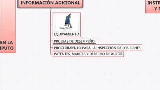 PARÁMETROS A CONSIDERAR EN LA SELECCIÓN DE EQUPOS DE CÓMPUTO_PARTE DOS