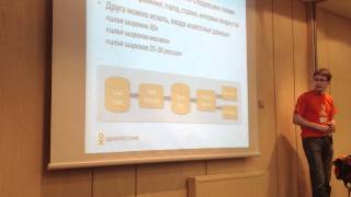 Part2: How to build high performance search with lucene (in russian)