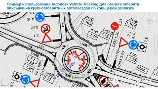 Применение плагинов для AutoCAD Civil 3D при проектировании автомобильных и железных дорог